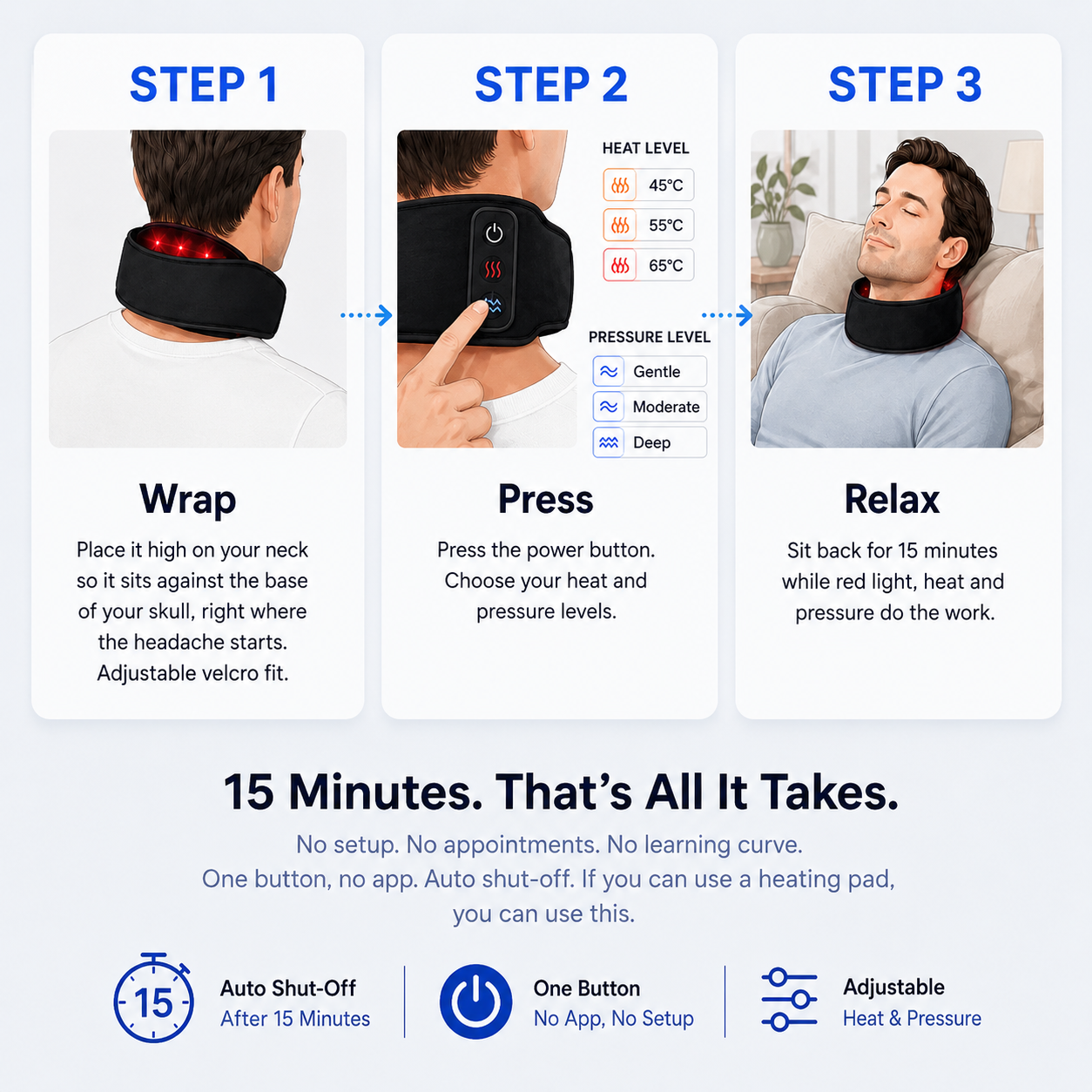 ProNeck - Red Light Therapy Device