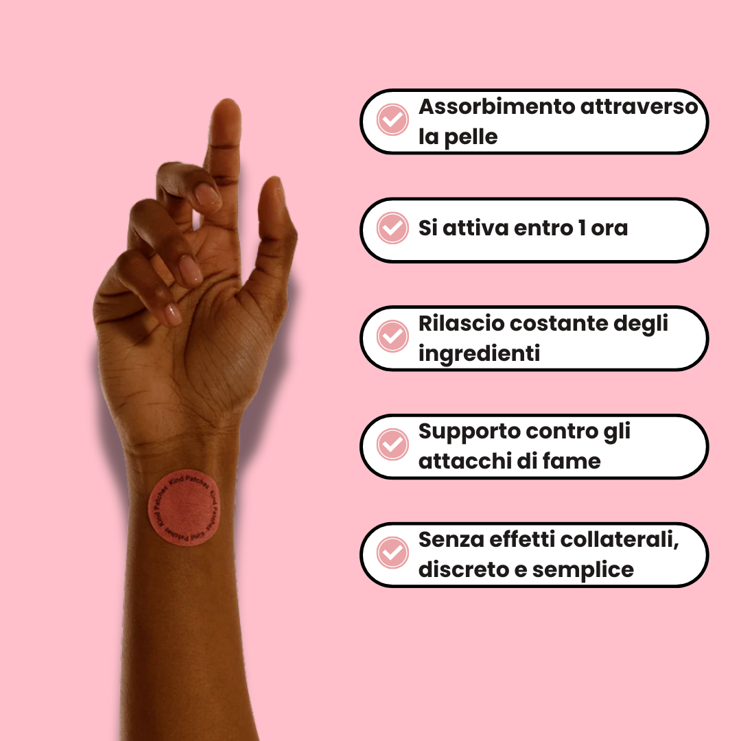 ProHealth Cerotti GLP-1 - Controlla l'appetito e Supporta il Metabolismo