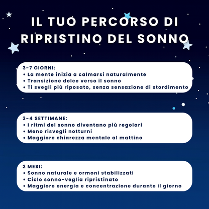 DormireBene - 60 Caramelle per un Sonno senza Dolore