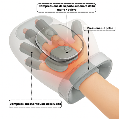 Mani Attive™ Terapia Funzionale - 15 Minuti