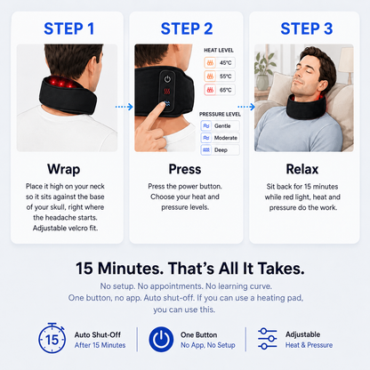 ProNeck - Red Light Therapy Device